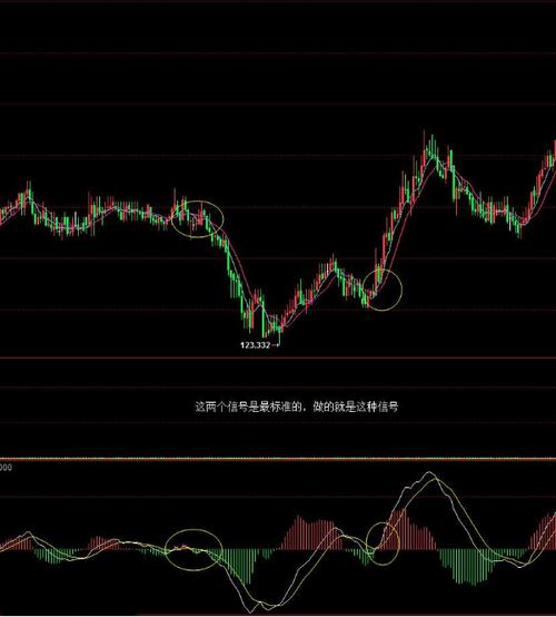 中国制造2025规划的几个大方向