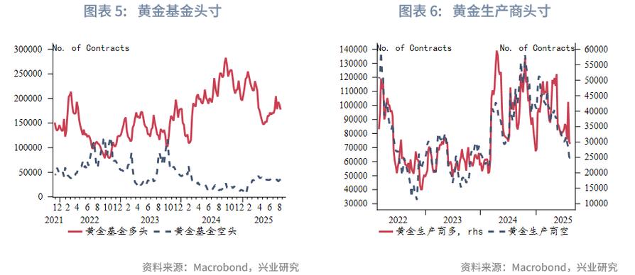 三股泉水库（趵突泉的三股泉）