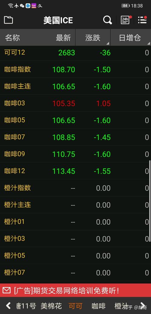 每日基金估值161033（161024基金亏损严重）