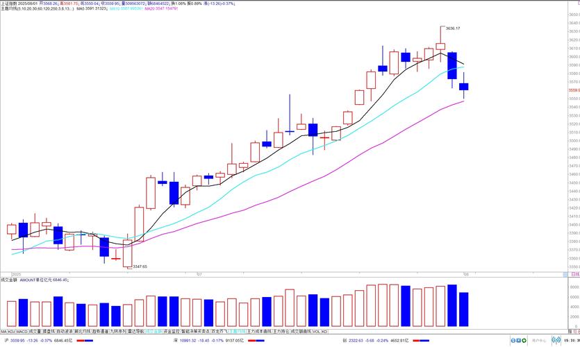 西水股份最新价值分析（西水股份股票最新消息