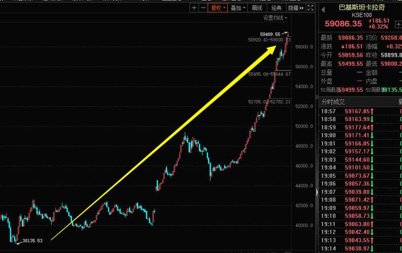 老凤祥股票分红记录（老凤祥历年分红记录）