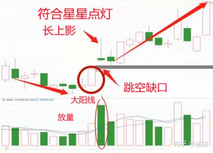 dcm债券资本市场（国泰君安资本市场部）