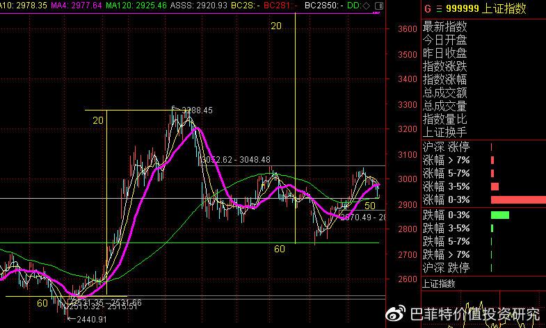 顺心农业股票资金流入情况（北信源股票）