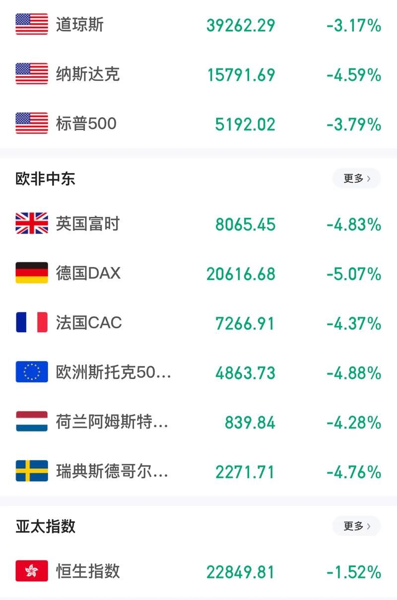 不动产租赁交印花税吗（22种合同不需要缴纳印花