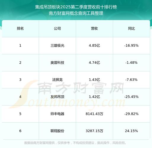 50etf购6月3000的意思（3000股期权啥意思）