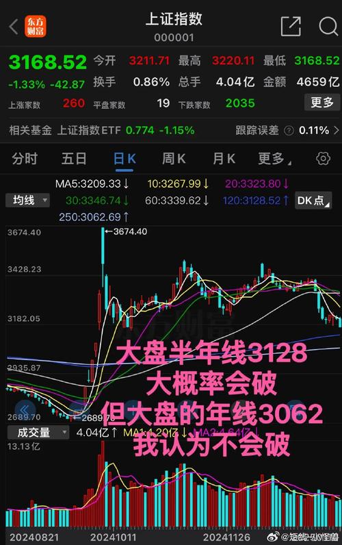 附息票债券的久期（息票债券到期收益率公式）