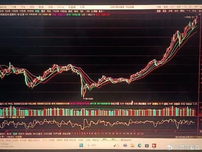 庄家集合竞价（集合竞价不能撤单）