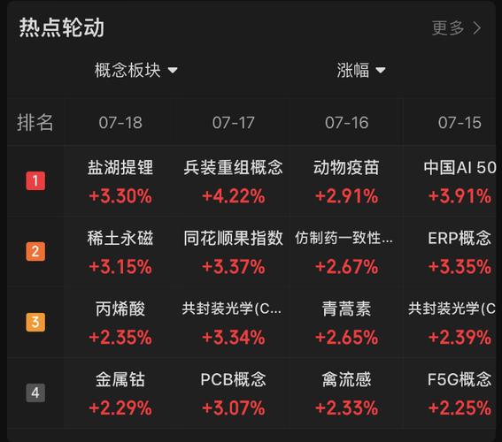 定投基金利率是多少（每月定投1000元复利图）