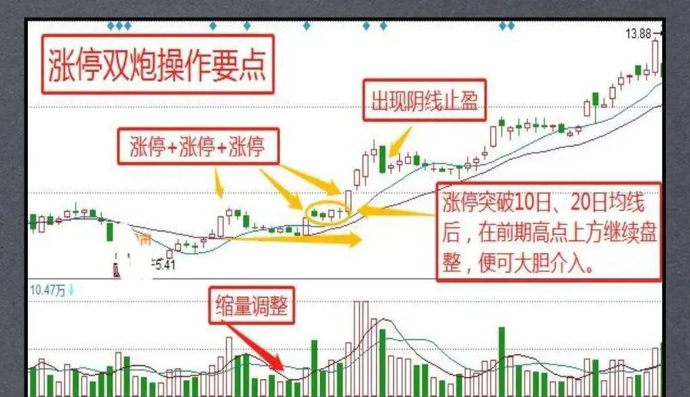 如何看懂财务报表分析，一招教你了解