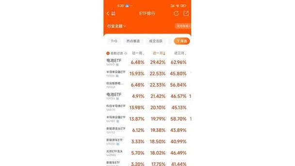 基金最大回撤多少比较好（基金a和c区别是什么）