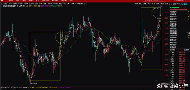 广东GDP破8万亿 广东总gdp多少