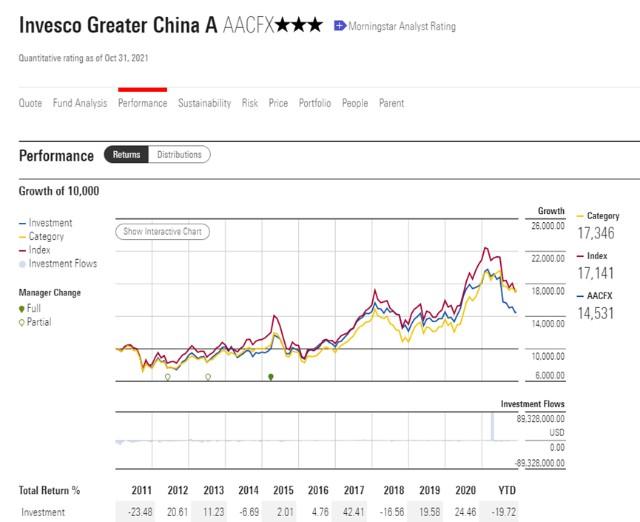 塑料行业上市公司龙头（ABS原料上市公司龙头）