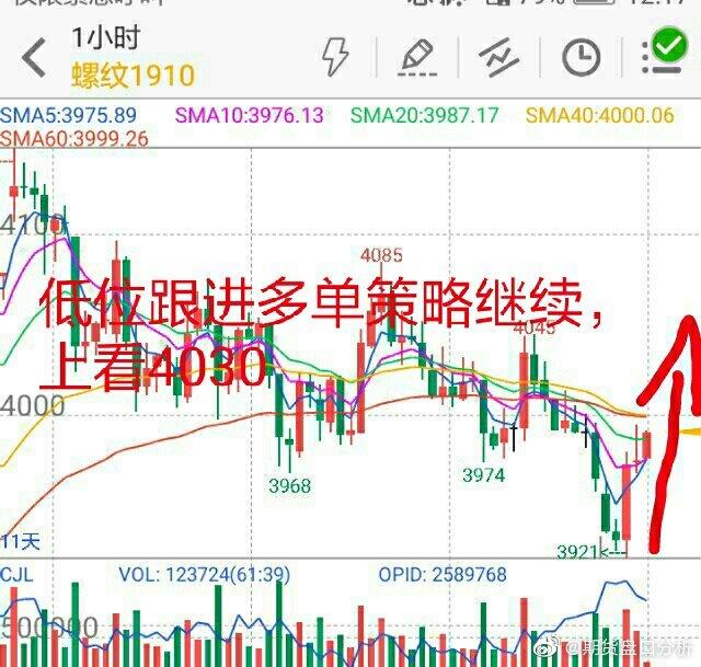 以下属于债券产生原因的有（债产生的原因有哪