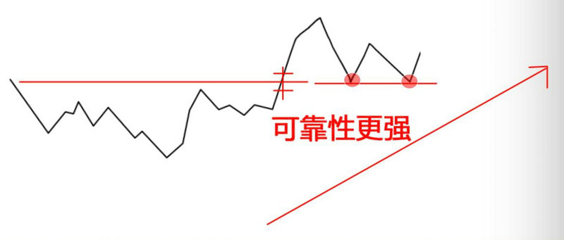 债券基金评级（收益好的十大货币基金）