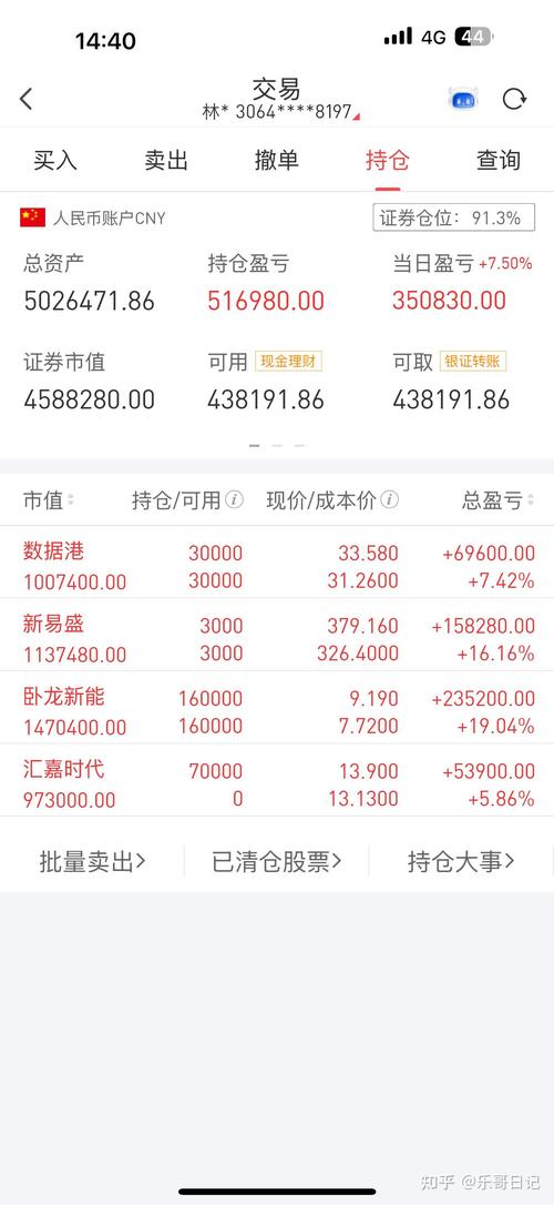 美股可以***吗（买美股）