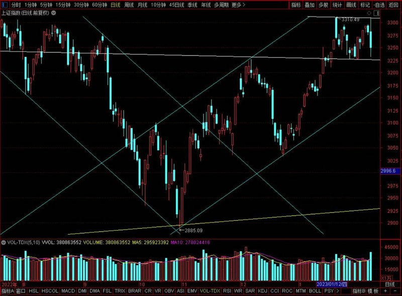 安然公司破产   安然公司为什么倒闭的那么突然