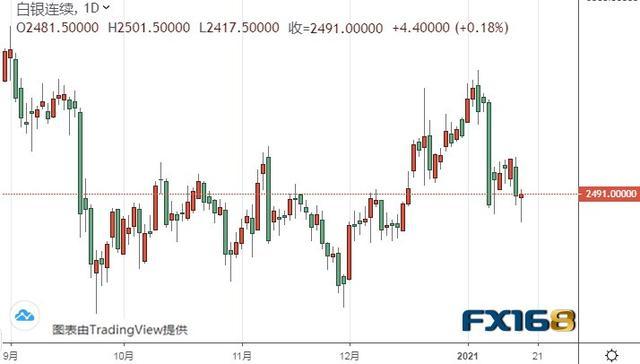 拓邦股份历史最高股价是多少（拓邦股份股价多