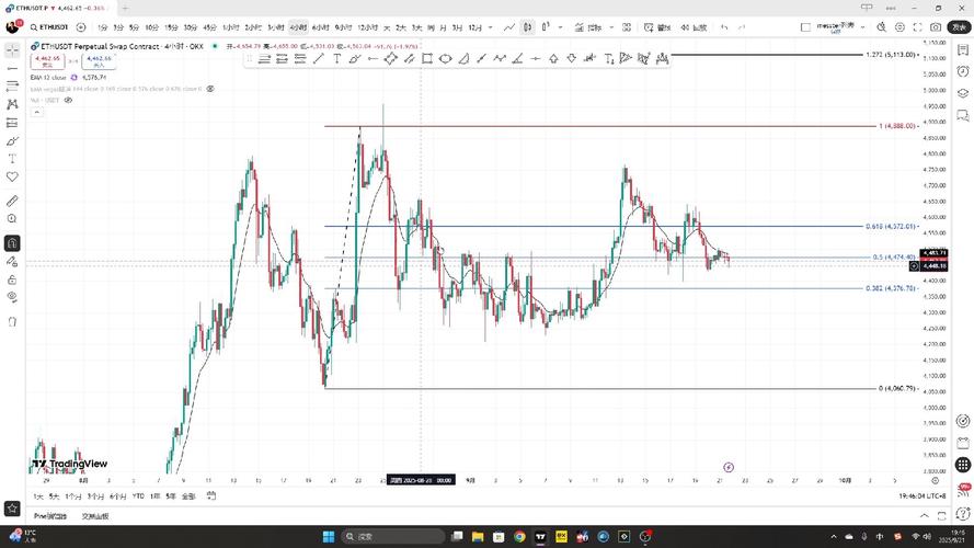 定投复利可靠吗（月定投复利计算公式）