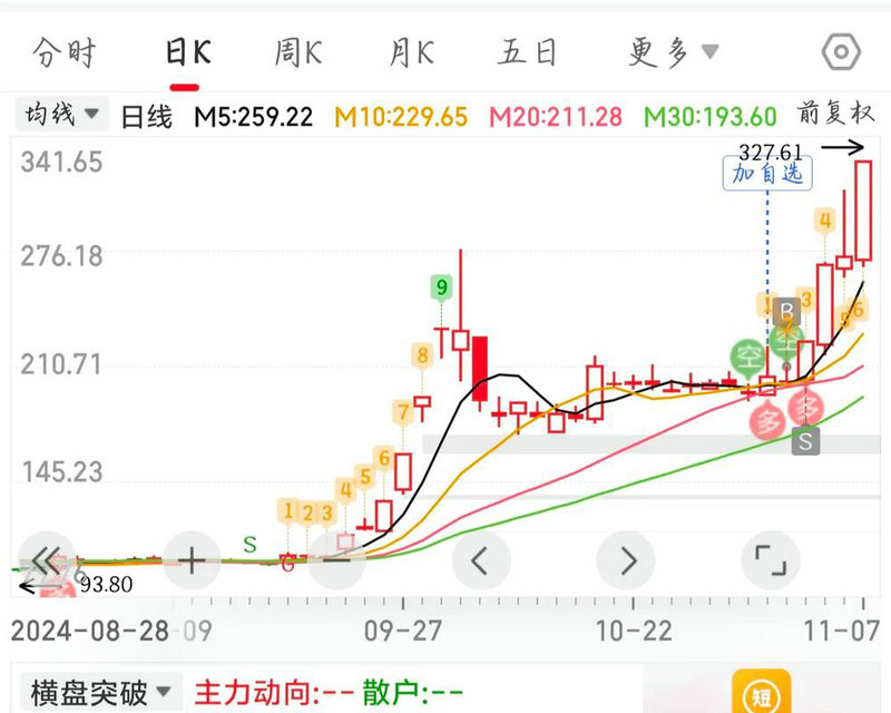 净值型理财产品风险怎么样（为什么不要买净值
