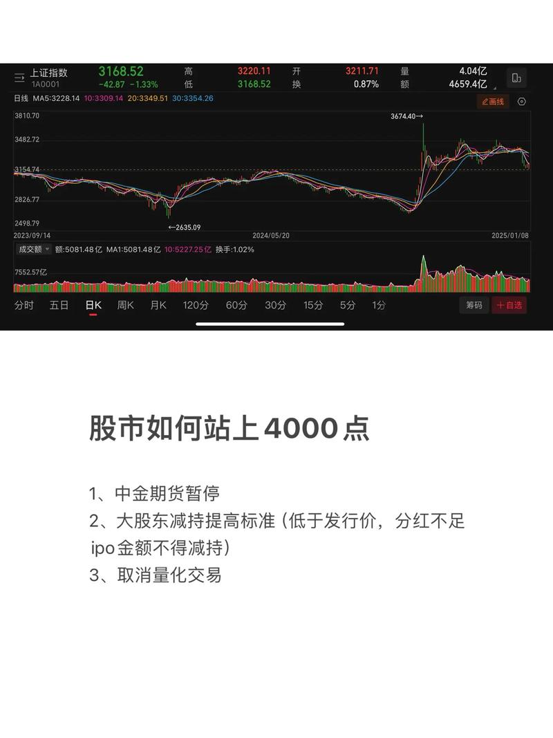 偿债基金可以理解为贷款（年偿债基金的计算）