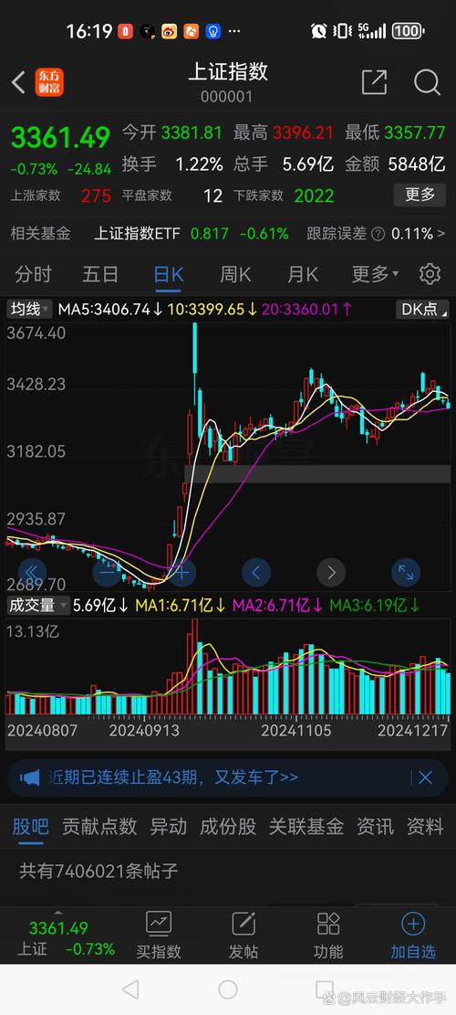 通达信涨停原因文件（通达信涨停板统计）