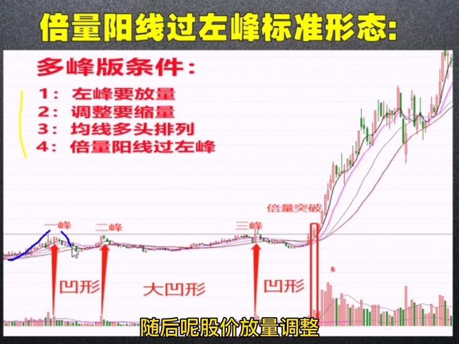 白银td按天计算（白银td计算器）