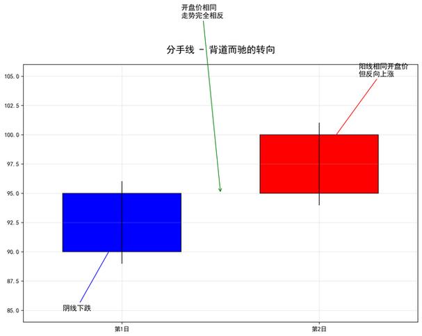 十年黄金发展期（黄金二十年走势图）