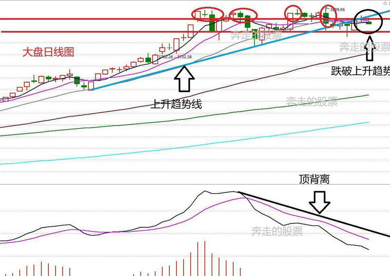 江航装备的核心技术（捷强装备稀缺性）