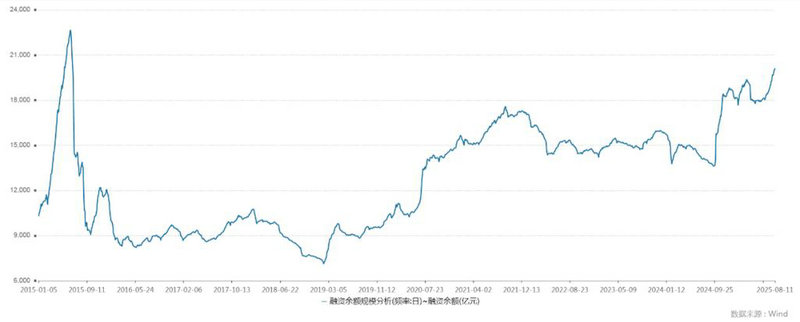 北化股份西安分公司（北化股份历史股价）