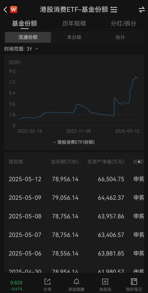 法国10月GDP(法国10月份温度多少)