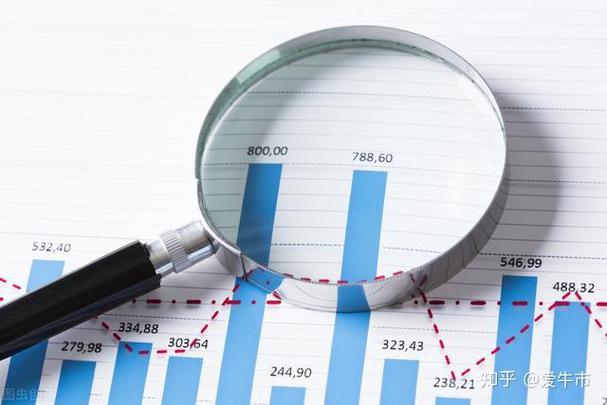 投资市盈率多少合适（市盈率3000多合理吗）