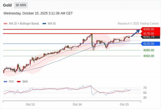 格力股市行情分析（今天中国股市行情）