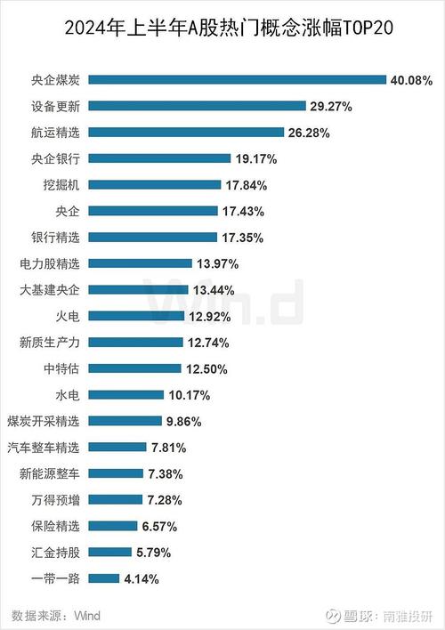 股票市场ppt课件（关于炒股的PPT）