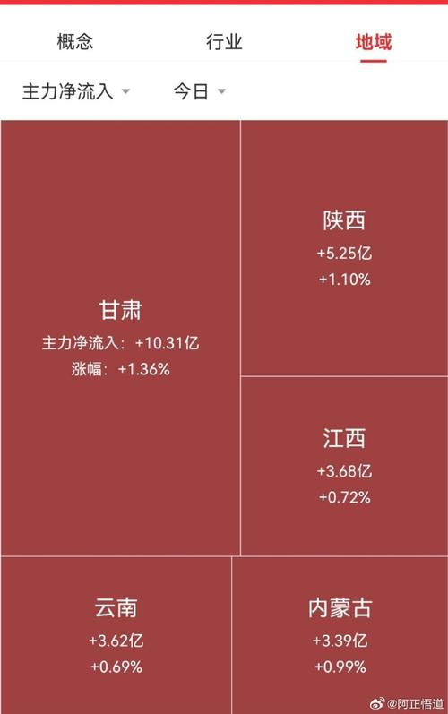 小米股票最少买多少钱（小米上市每股多少钱）