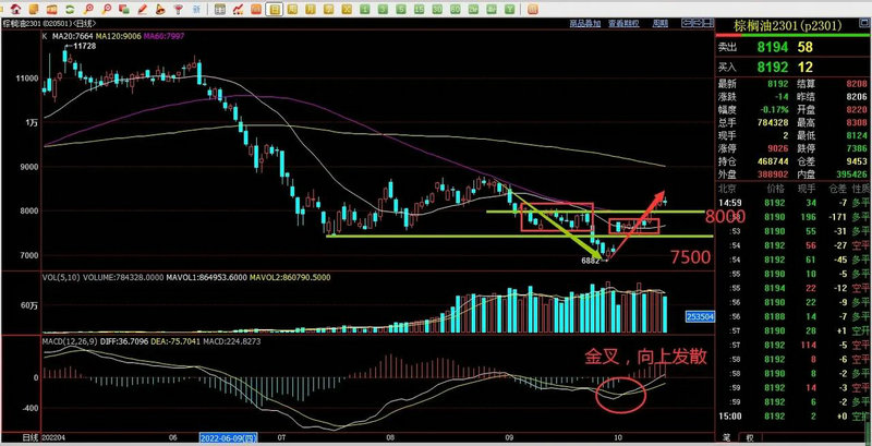 工业互联网大数据概念股龙头（产业互联网龙头