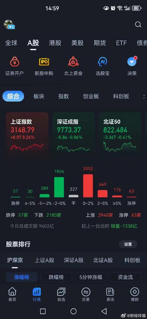 兴发集团股票诊断（兴发集团路明清）