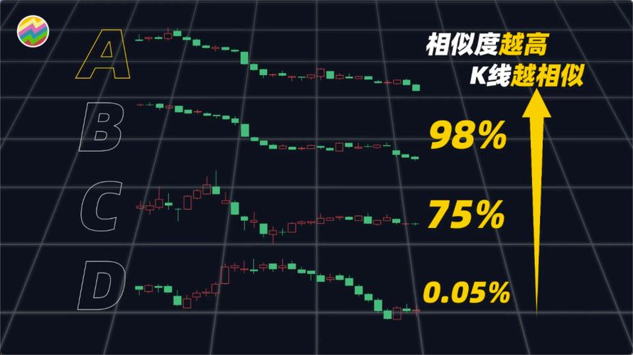 纯债基金最近收益很差为什么（基金每天几点看
