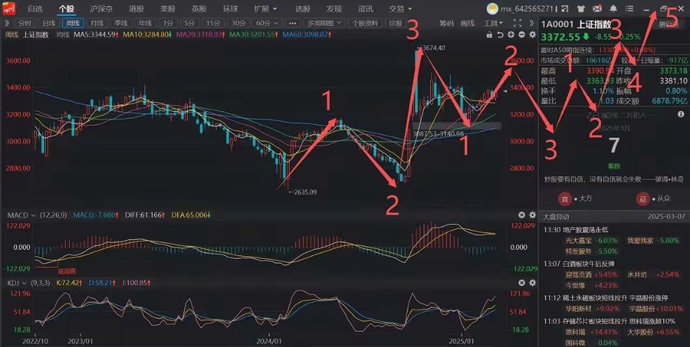南京房产投资潜力（投资房子）