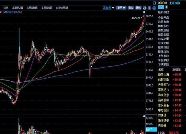 为啥上市公司股东全部是个人（为什么有些公司
