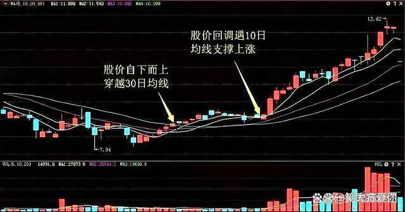 b股什么意思是什么意思（a股b股h股n股s股是什么