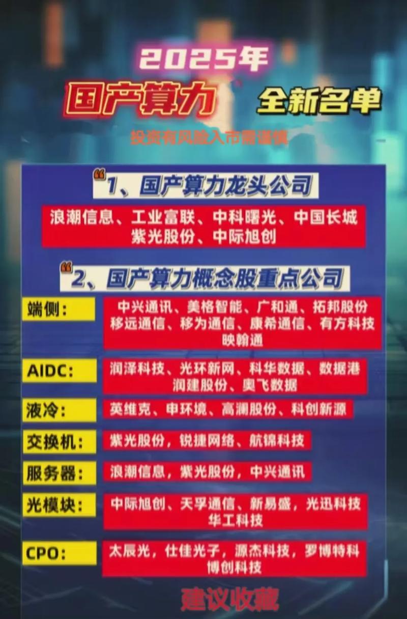 怎么在美国开户买股票（怎么开户买美股）