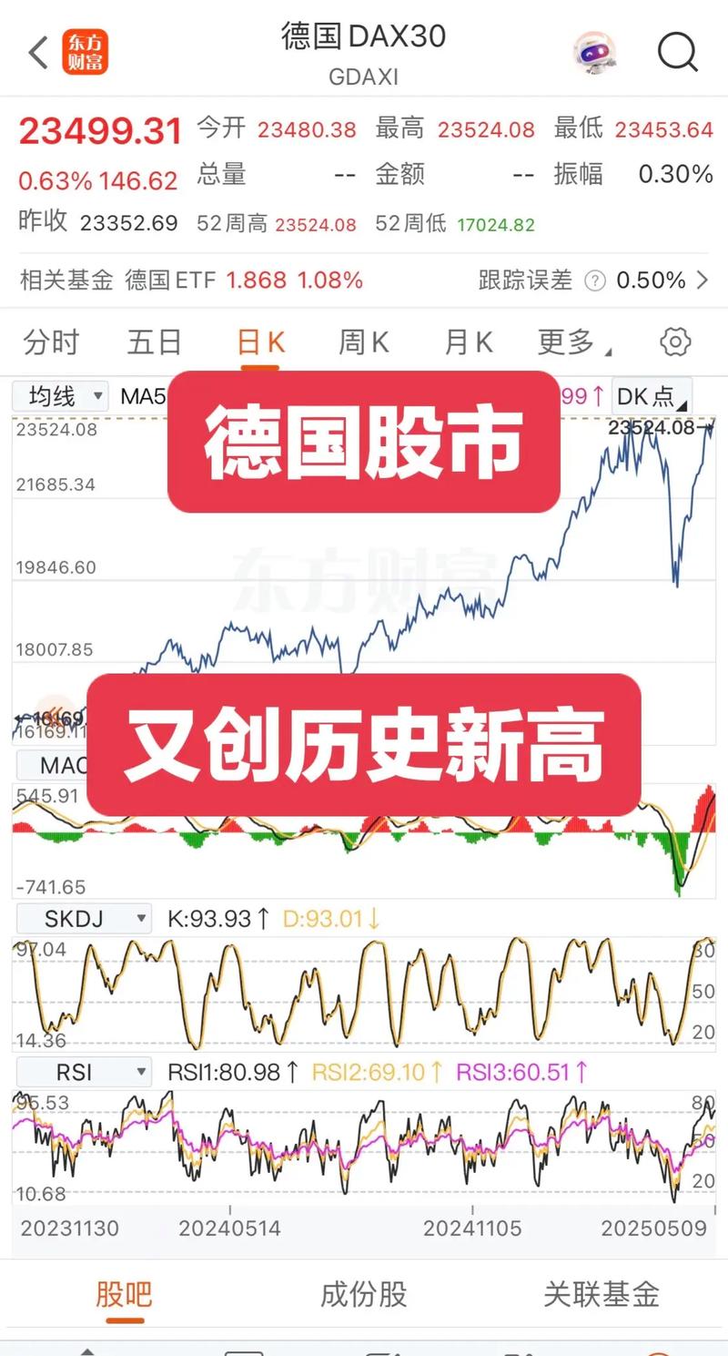 怎么看股票涨（怎么看股票是涨了还是跌了）