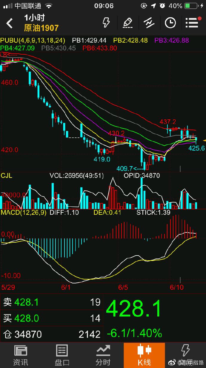 深证50股票名单一览表（上证50基金名单一览表）