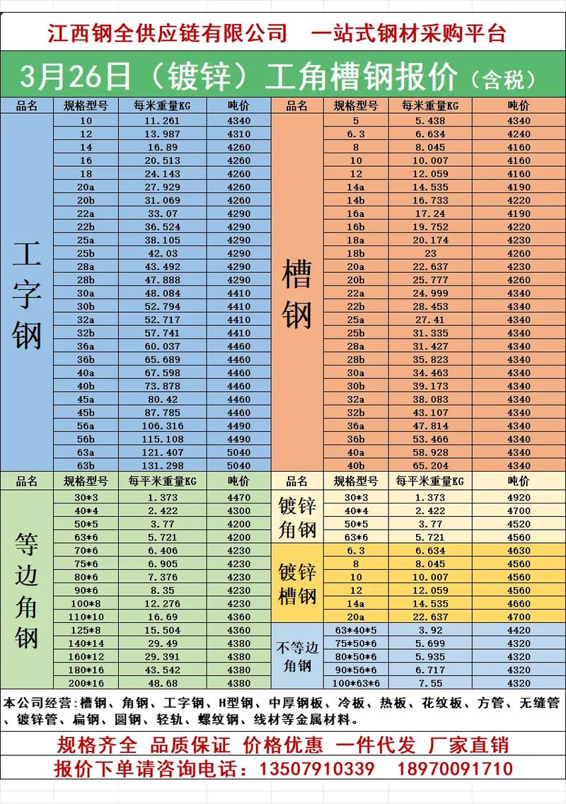 我国为什么要发行熊猫债（木兰债券与熊猫债券