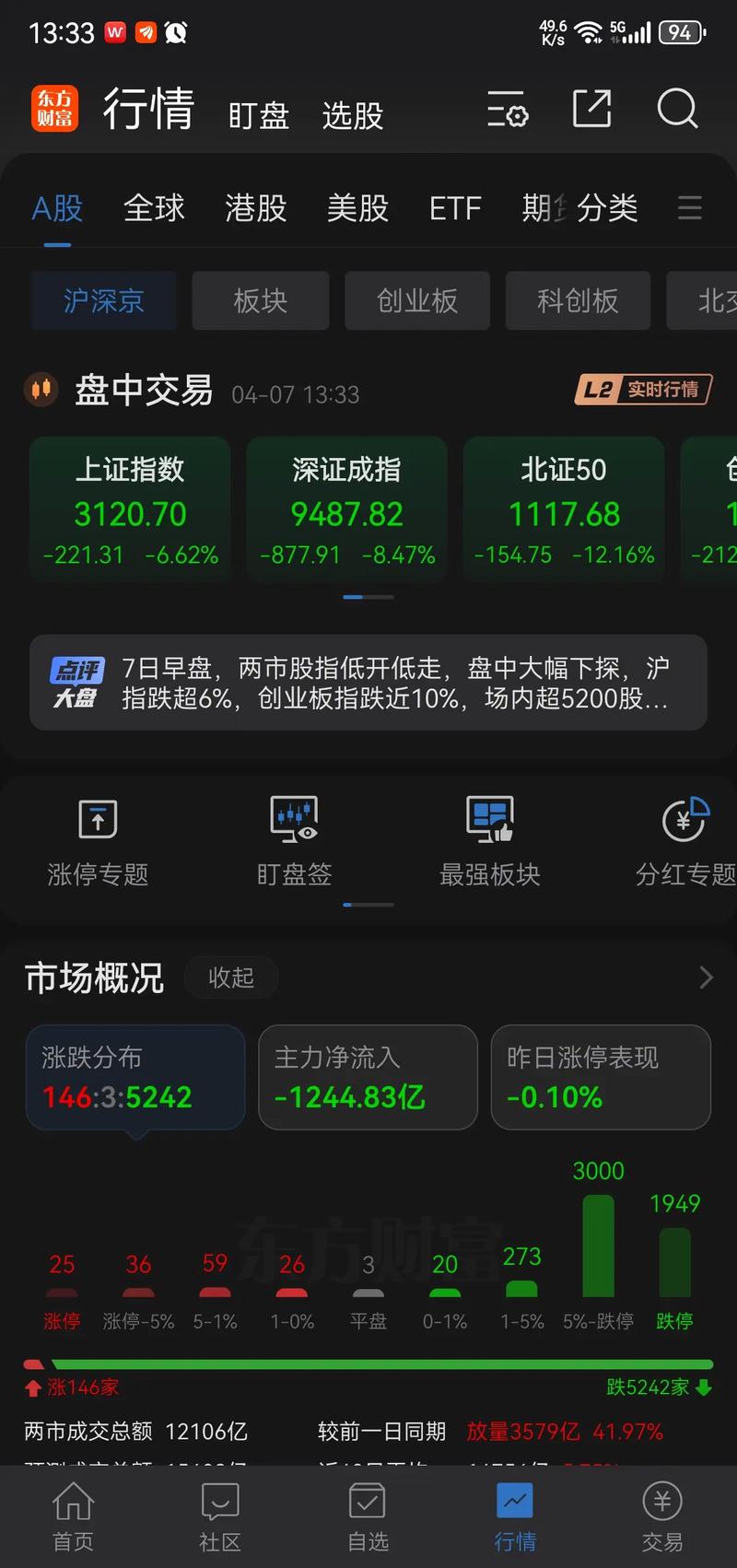 领益智障的股票代码（领益科技股票行情）