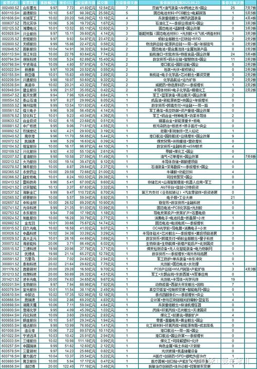 牛股经股参合买（股市行情）
