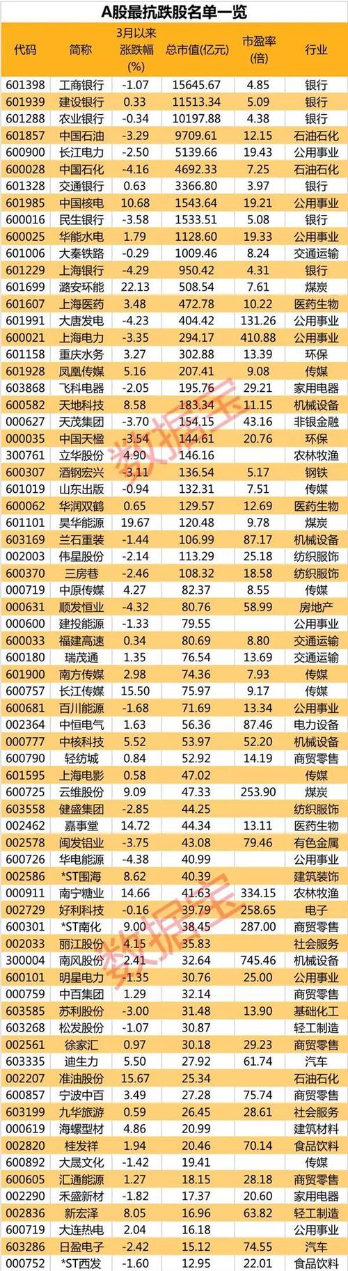 上市五天大涨超过7倍 摩尔线程到底值多少钱
