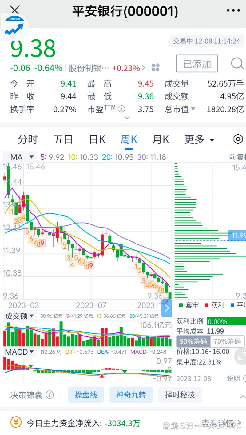 国美股票最高时是多少（宏辉果蔬股票）