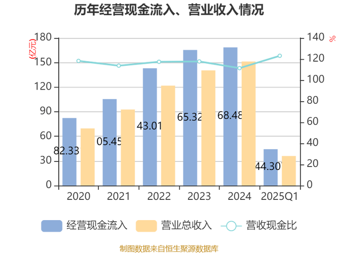 美元兑英镑汇率今日是多少（人民币美元走势图