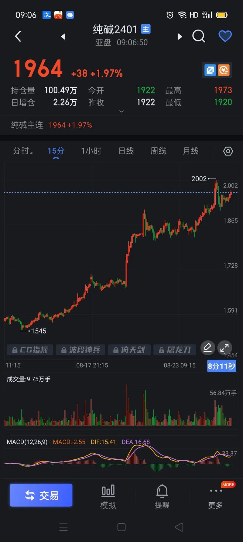 药品冷链物流上市公司有哪些（冷链物流行业上